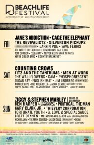 Beachlife Festival performance schedule